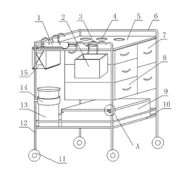 改良型多功能治疗车